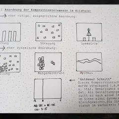 Skizzen zeigen verschiedene Kompositionselemente in einem Gemälde: Reihung, Streuung, Symmetrie, Ballung, Mengenkontrast und Rhythmus. Der "Goldene Schnitt" als ein wichtiger Bestandteil.