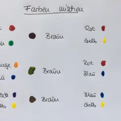 Eine Tabelle zeigt, wie Farben gemischt werden. Rot, Grün und Orange ergeben Braun. Blau und Gelb ergeben ebenfalls Braun.