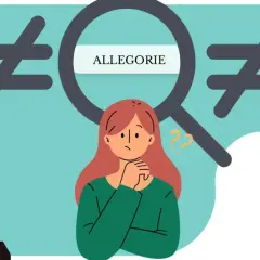 Ein grünes Monster erklärt "Metapher", während eine Frau über "Allegorie" nachdenkt. Symbole wie Kleeblatt und Unendlichkeit stehen für "Symbol".