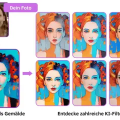 Foto einer Frau wird in verschiedene KI-generierte Gemälde-Stile umgewandelt.