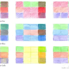 Farbtafeln zeigen, wie durch farben mischen was rauskommt. Rot, Blau und Gelb werden mit anderen Farben kombiniert.