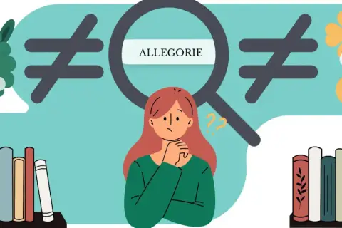 Ein grünes Monster erklärt "Metapher", während eine Frau über "Allegorie" nachdenkt. Symbole wie Kleeblatt und Unendlichkeit stehen für "Symbol".