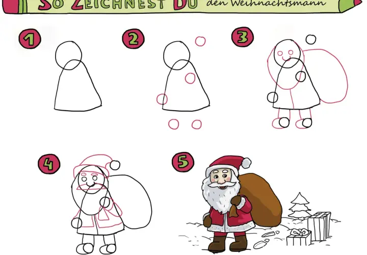 Weihnachtsmann malen: Einfach & schnell Schritt für Schritt zeichnen
