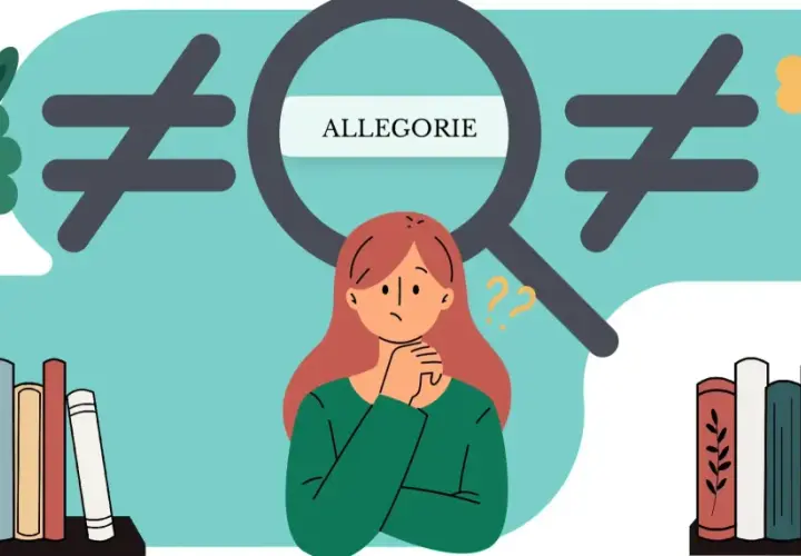Ein grünes Monster erklärt "Metapher", während eine Frau über "Allegorie" nachdenkt. Symbole wie Kleeblatt und Unendlichkeit stehen für "Symbol".