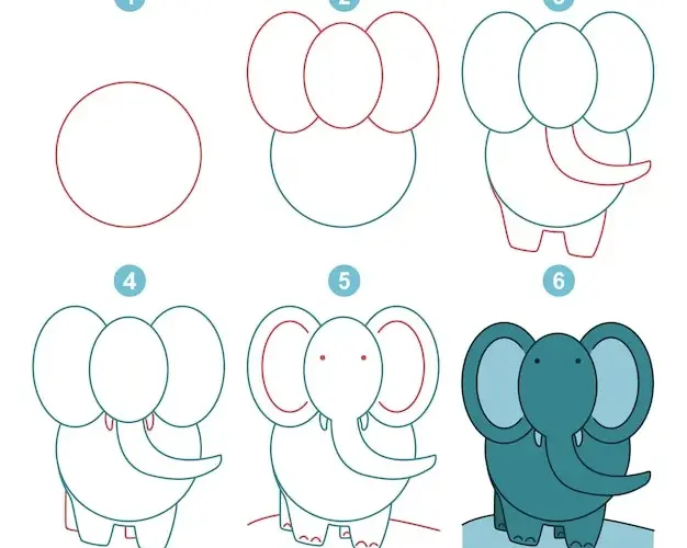 Elefant malen leicht gemacht: Schritt-für-Schritt-Anleitung für Anfänger