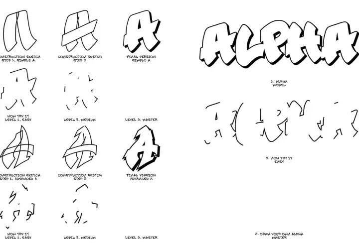Graffiti-Buchstaben-Anleitung: Skizzen und Stile des Buchstabens A und des Wortes ALPHA.