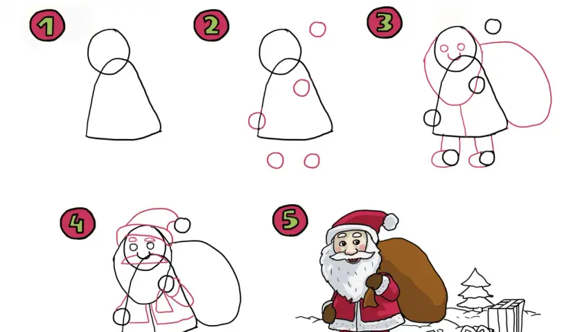 Weihnachtsmann malen: Einfach & schnell Schritt für Schritt zeichnen