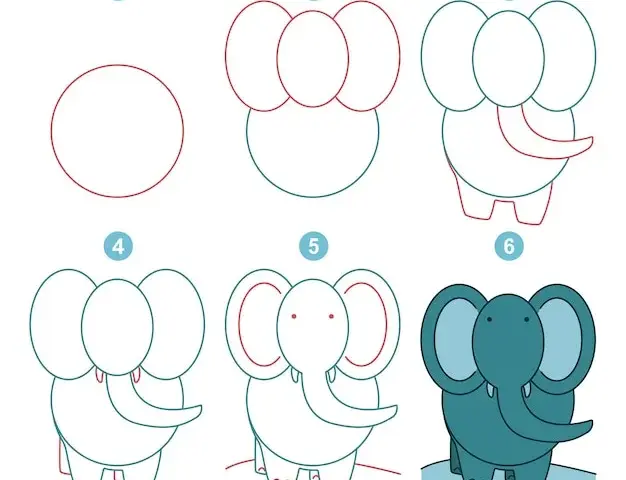 Elefant malen leicht gemacht: Schritt-für-Schritt-Anleitung für Anfänger