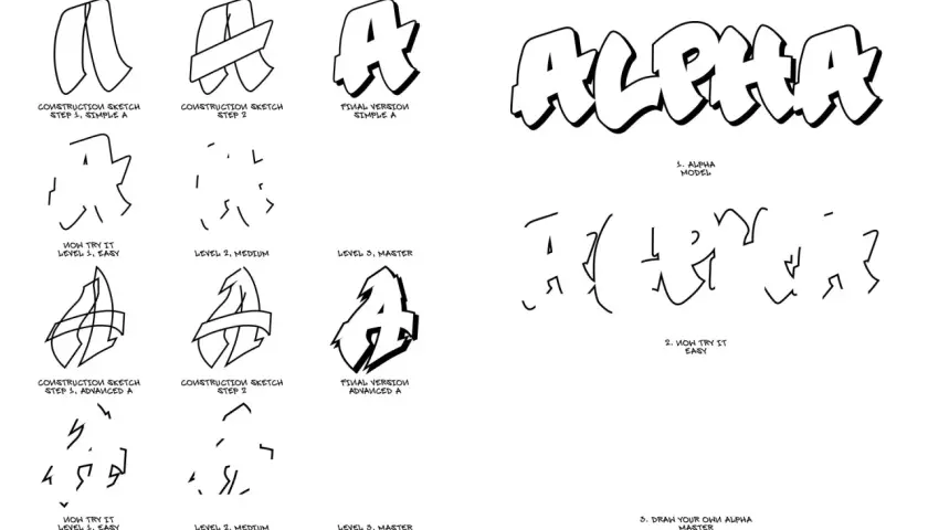Graffiti-Buchstaben-Anleitung: Skizzen und Stile des Buchstabens A und des Wortes ALPHA.