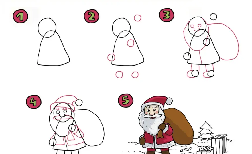 Weihnachtsmann malen: Einfach & schnell Schritt für Schritt zeichnen