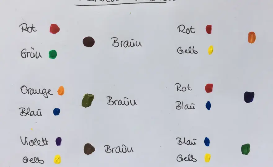 Farbmisch-Tabelle - Perfekte Töne mischen lernen