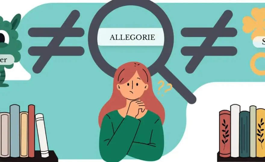 Allegorie oder Metapher? Bildsprache sicher unterscheiden