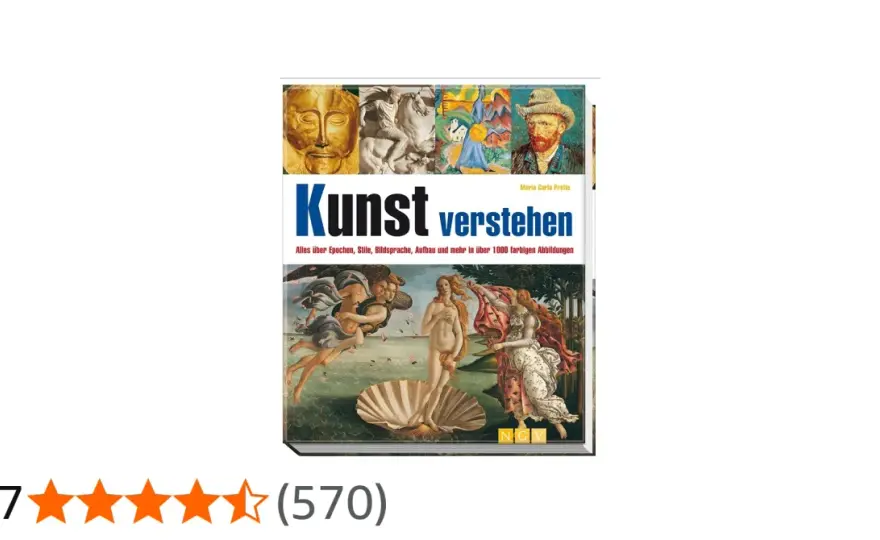 Abstrakte Kunst verstehen - Epochen, Künstler und Bildwirkung