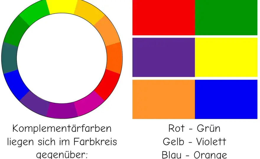 Farbenlehre meistern - So triffst du kluge Farbentscheidungen