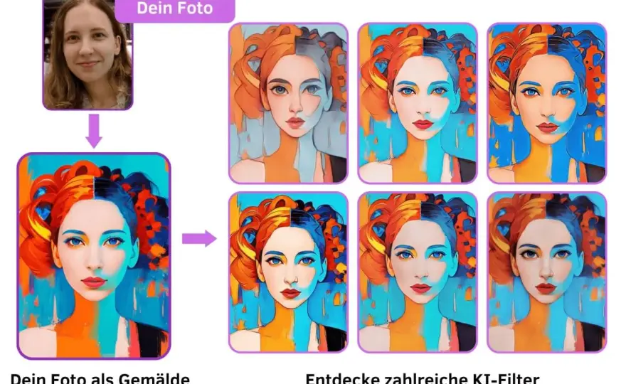 Foto in Gemälde verwandeln: KI-Tools, Apps & Profi-Tipps