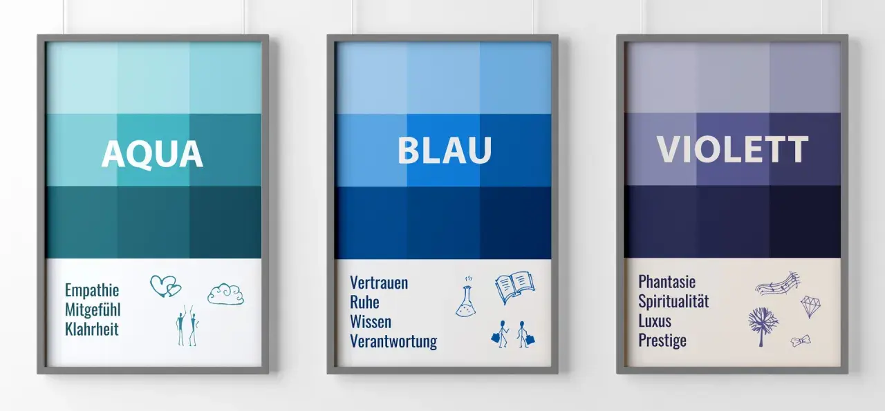 Drei gerahmte Bilder zeigen Farbverläufe in Blau- und Violetttönen. Das mittlere Bild ist mit "BLAU" beschriftet und symbolisiert Vertrauen und Wissen.