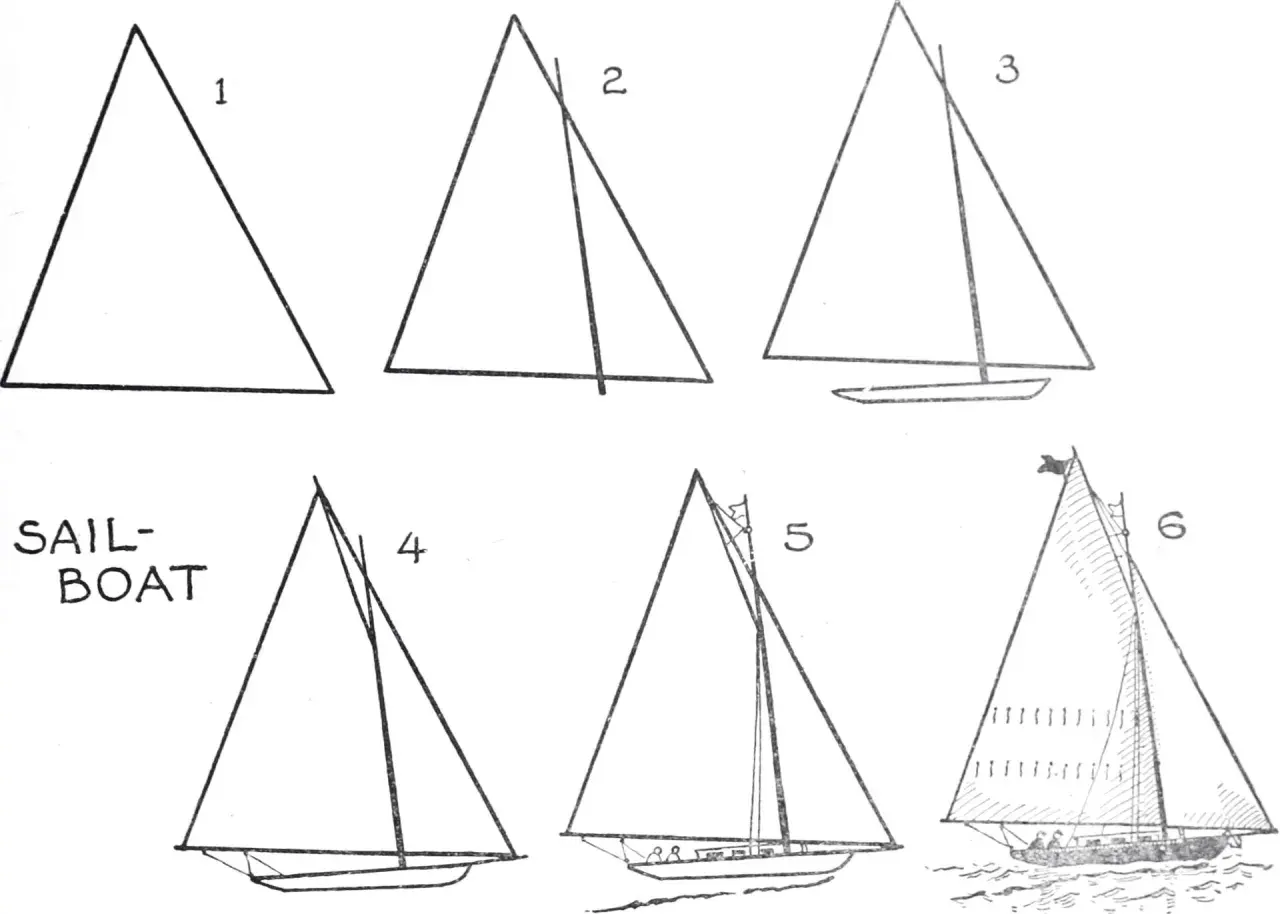 Schritt-für-Schritt-Anleitung zum Zeichnen eines Segelboots, von einfachen Dreiecken bis zu einem vollständigen Schiff.