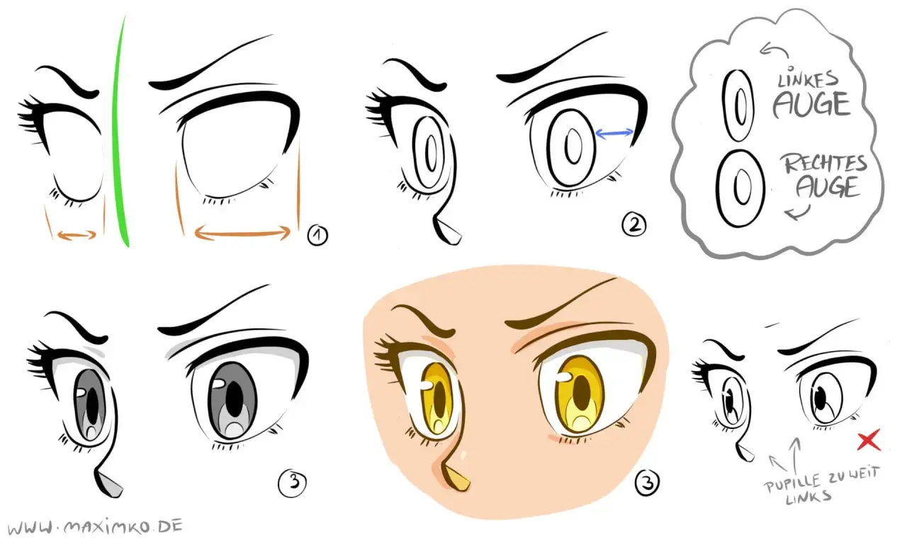 Anleitung zum Zeichnen von Anime-Augen: Verschiedene Beispiele und Schritte.