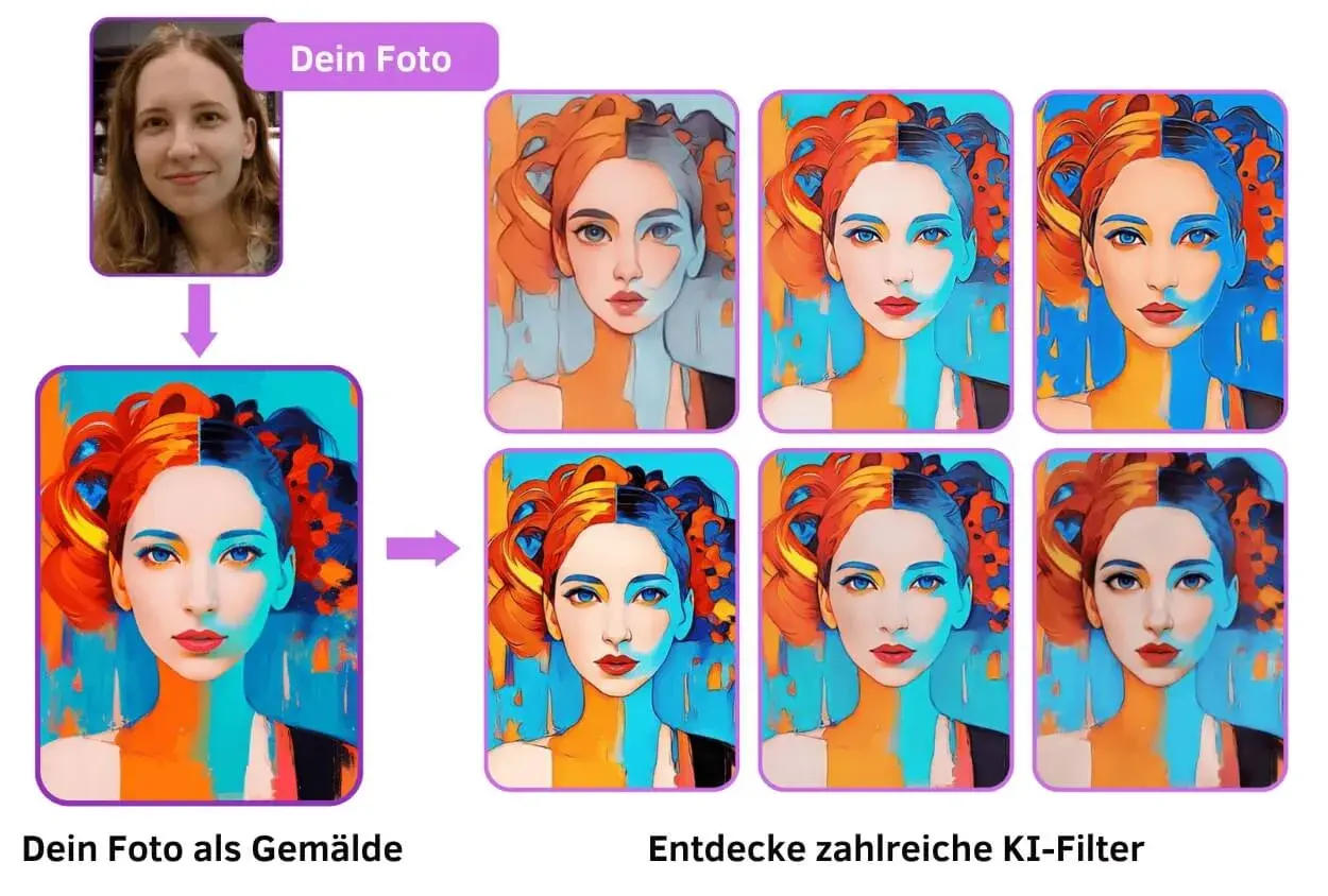Foto einer Frau wird in verschiedene KI-generierte Gemälde-Stile umgewandelt.